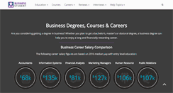 Desktop Screenshot of businessstudent.com