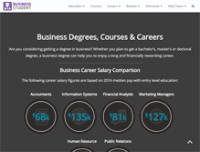 Tablet Screenshot of businessstudent.com